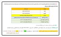 مدارک لازم جهت درخواست وام های دانشجویی